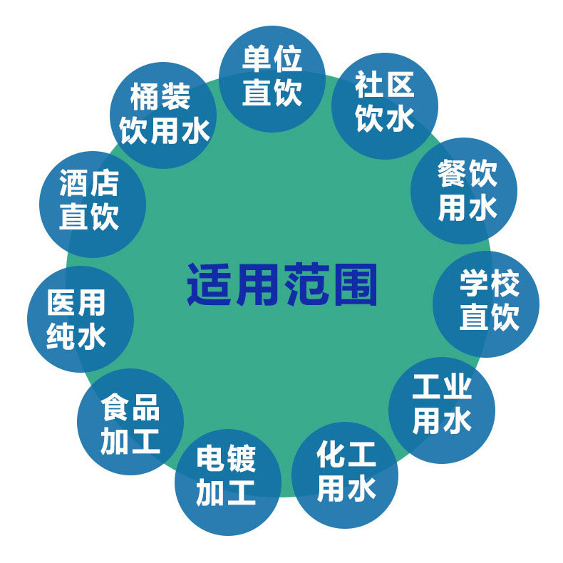 5t/h單級反滲透水處理設備(圖1)